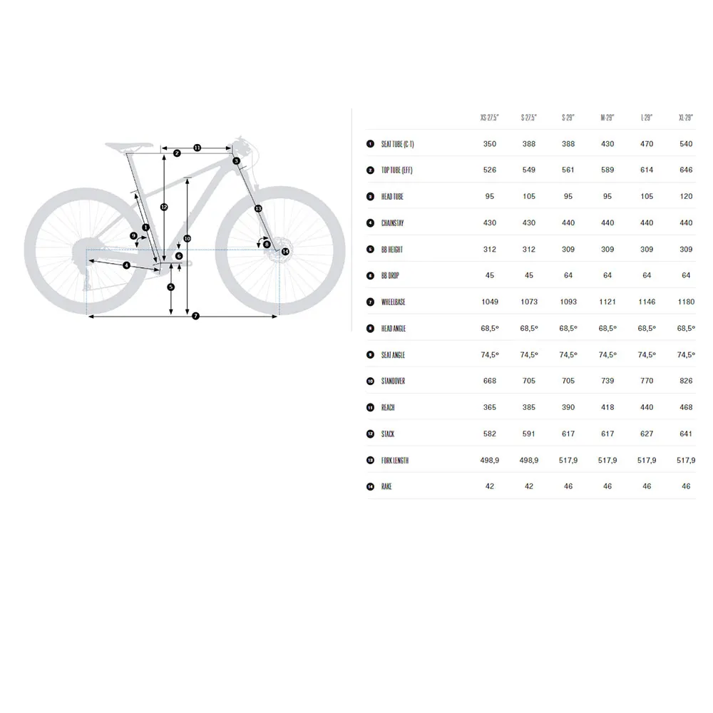Orbea Onna 50 29´´ Tourney Tx800 2025 Mtb Cykel Orbea Onna 50 29´´ Tourney Tx800 2025 Mtb Cykel