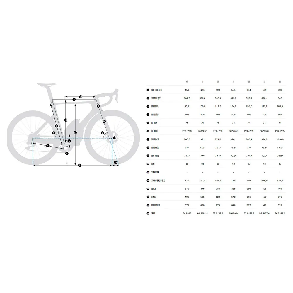 Orbea Orca Aero M30iltd 105 Di2 R7150 2026 Racercykel