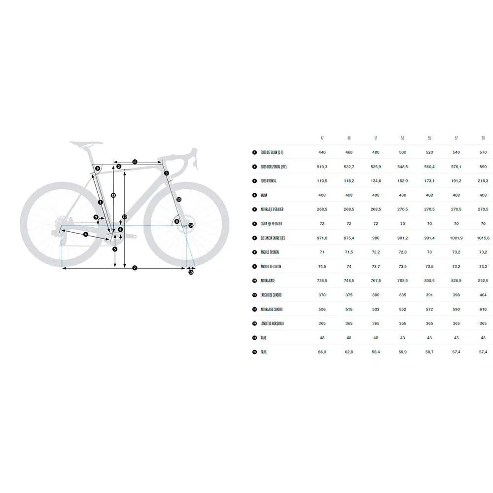 Orbea Orca M21eltd Pwr Force Axs 12s 2025 Racercykel