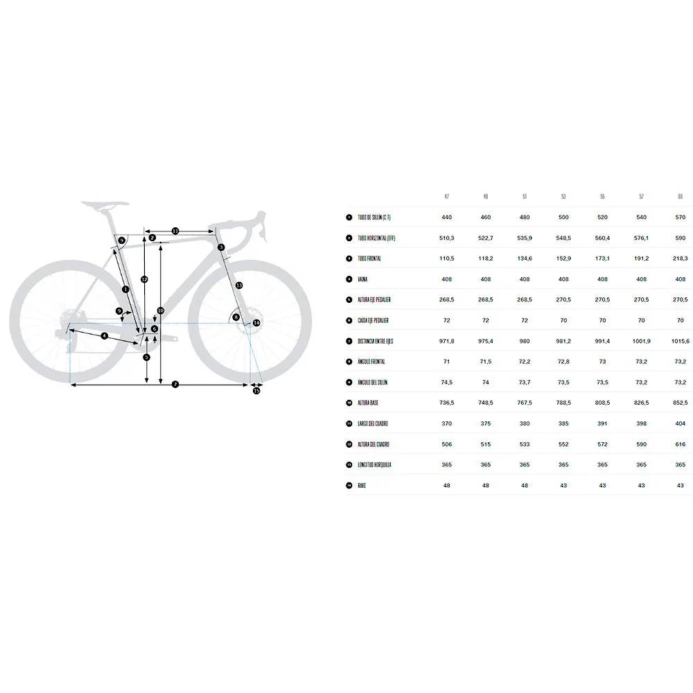 Orbea Orca M30i 105 Di2 R7150 2025 Racercykel Orbea Orca M30i 105 Di2 R7150 2025 Racercykel