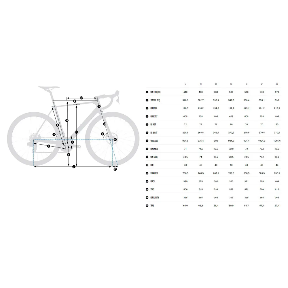 Orbea Orca M35i 105 Di2 R7150 2026 Racercykel Orbea Orca M35i 105 Di2 R7150 2026 Racercykel