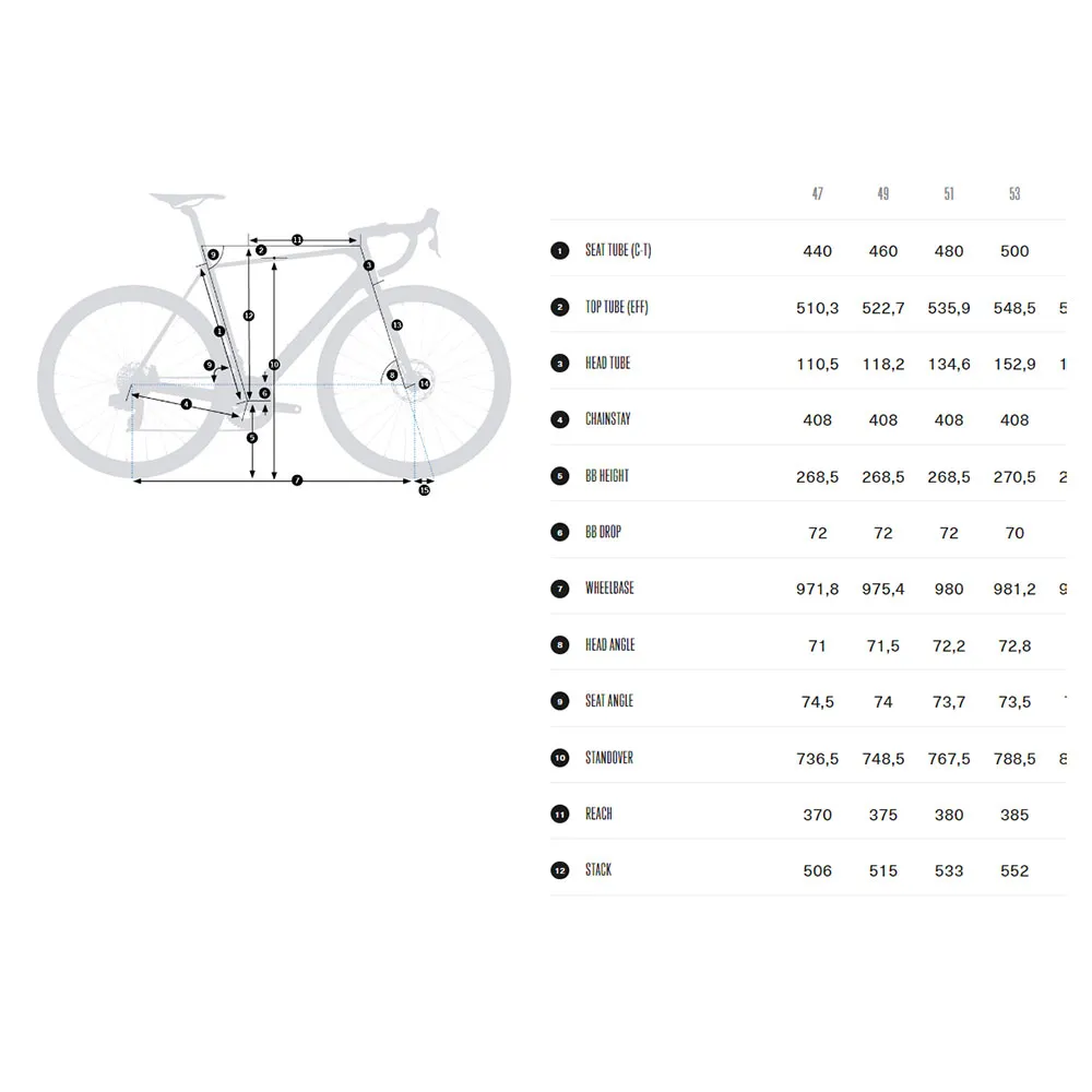 Orbea Orca Omr 2025 Landsvägscykelram, Slate blue / halo silver matt, 53 Orbea Orca Omr 2025 Landsvägscykelram, Slate blue / halo silver matt, 53