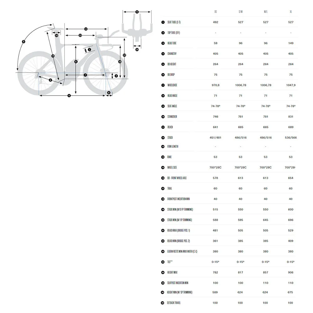 Orbea Ordu M30iltd 105 Di2 R7150 2025 Racercykel Orbea Ordu M30iltd 105 Di2 R7150 2025 Racercykel