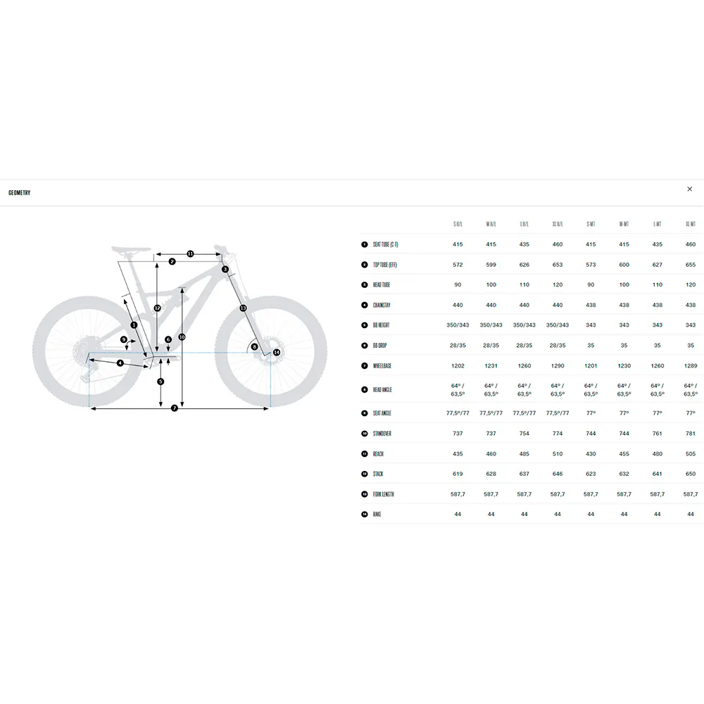 Orbea Rallon M11 Axs 29´´ Gx Eagle Axs 2024 Mtb Cykel Orbea Rallon M11 Axs 29´´ Gx Eagle Axs 2024 Mtb Cykel