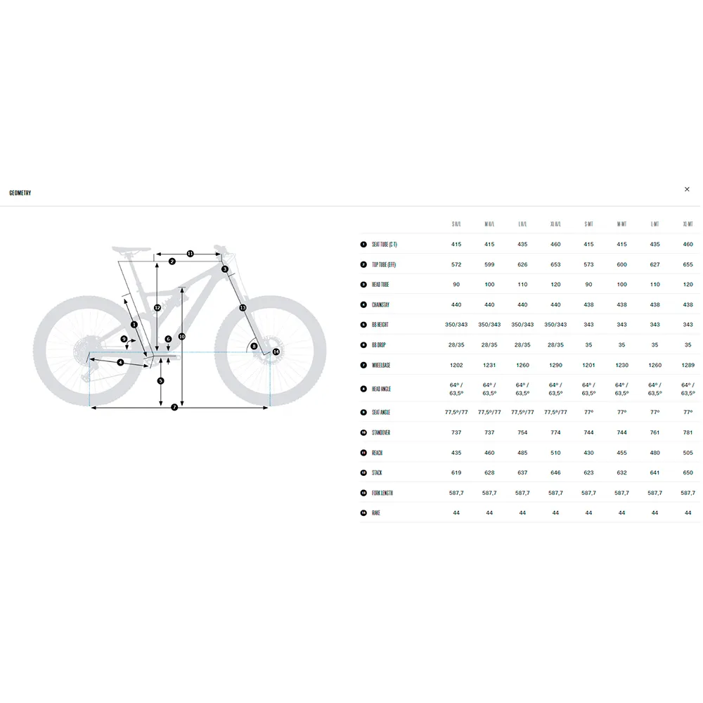 Orbea Rallon M20 29´´ Slx M7100 Sgs Shadow Plus 2024 Mtb Cykel Orbea Rallon M20 29´´ Slx M7100 Sgs Shadow Plus 2024 Mtb Cykel