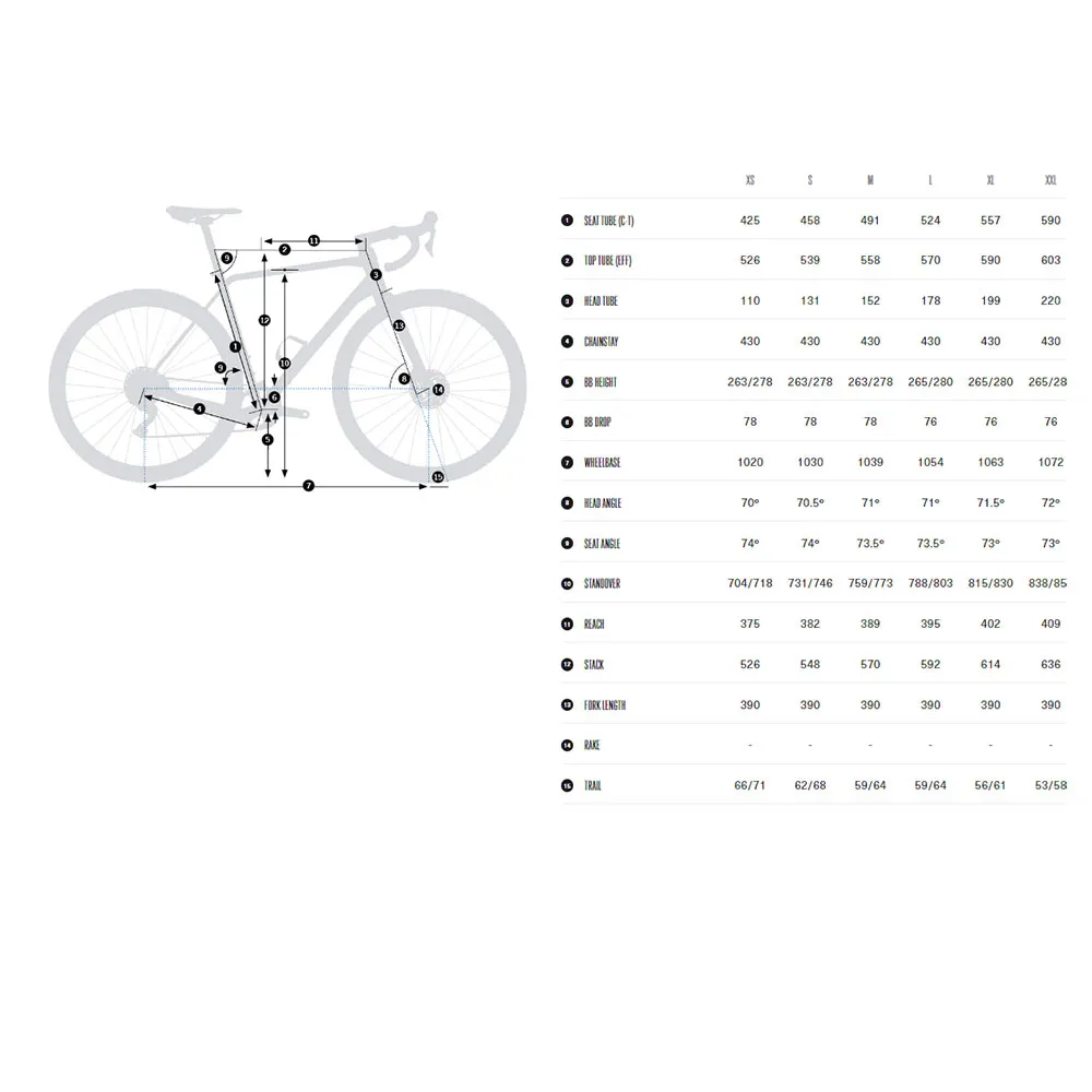 Orbea Terra H30 1x Grx Rx822 Gs 2025 Gravelcykel