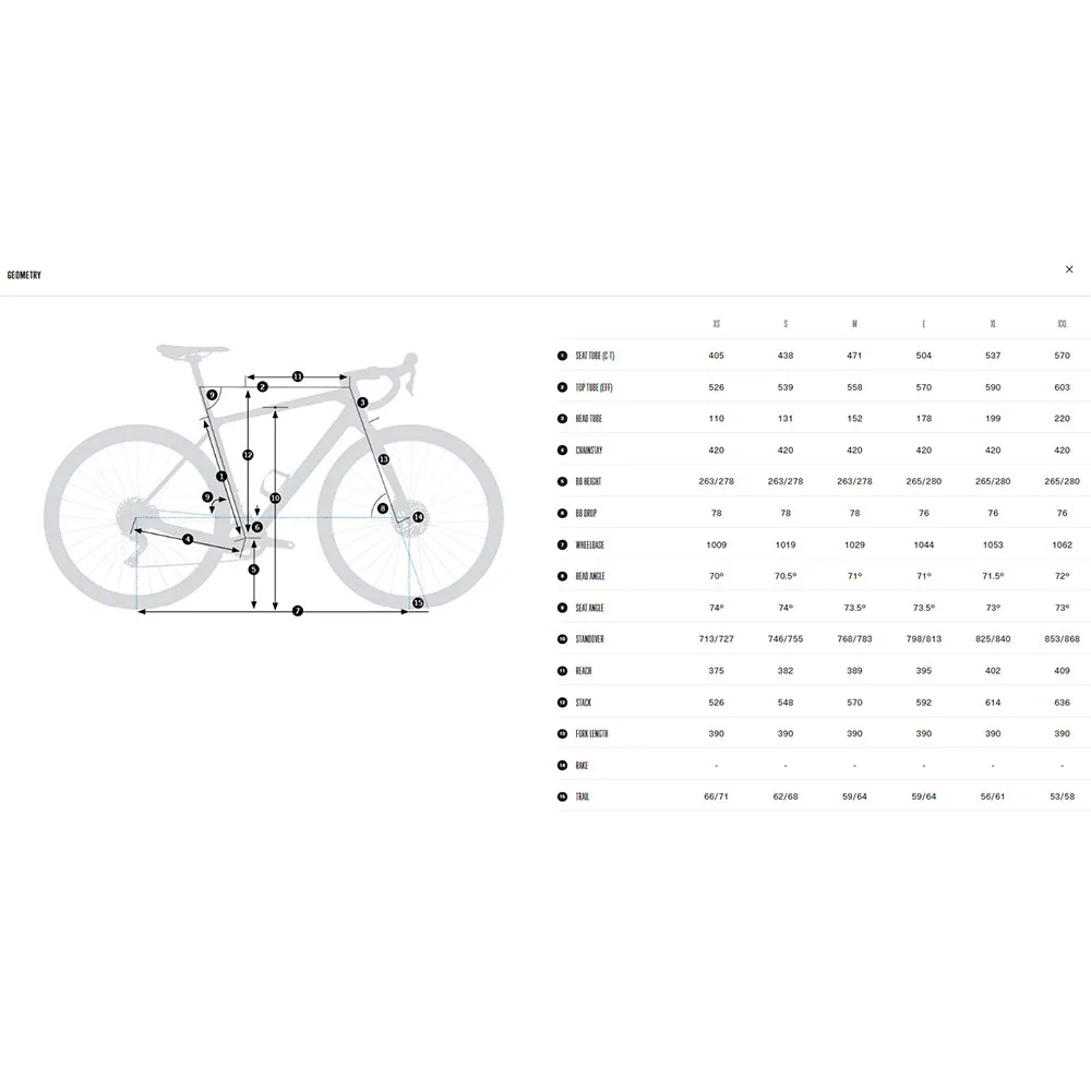 Orbea Terra M21eteam 1x Force Xplr Axs 12s 2025 Gravelcykel Orbea Terra M21eteam 1x Force Xplr Axs 12s 2025 Gravelcykel