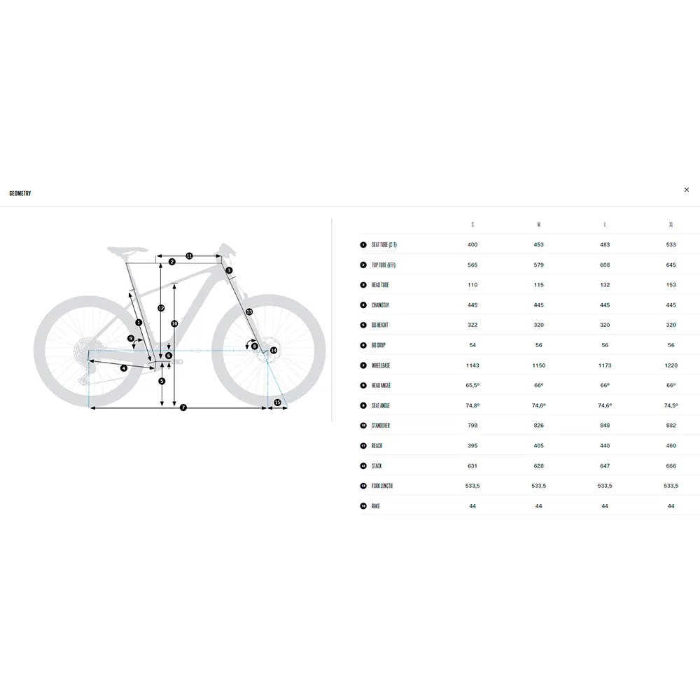 Orbea Urrun 10 29´´ Xt M8100 Sgs Shadow Plus 2024 Elcykel Mtb Orbea Urrun 10 29´´ Xt M8100 Sgs Shadow Plus 2024 Elcykel Mtb