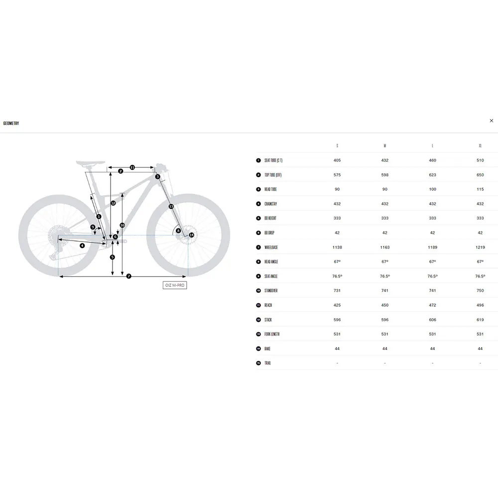 Orbea Urrun 20 29´´ Cues U6000 Gs Shadow 2025 Elcykel Mtb Orbea Urrun 20 29´´ Cues U6000 Gs Shadow 2025 Elcykel Mtb