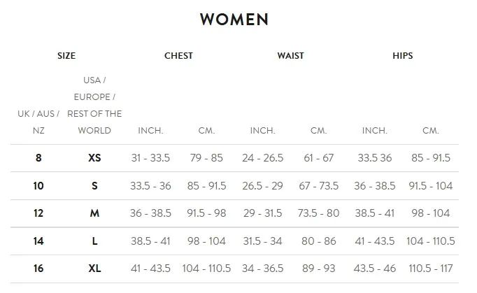 ORCA Core Dame Tri Jersey ORCA Core Dame Tri Jersey
