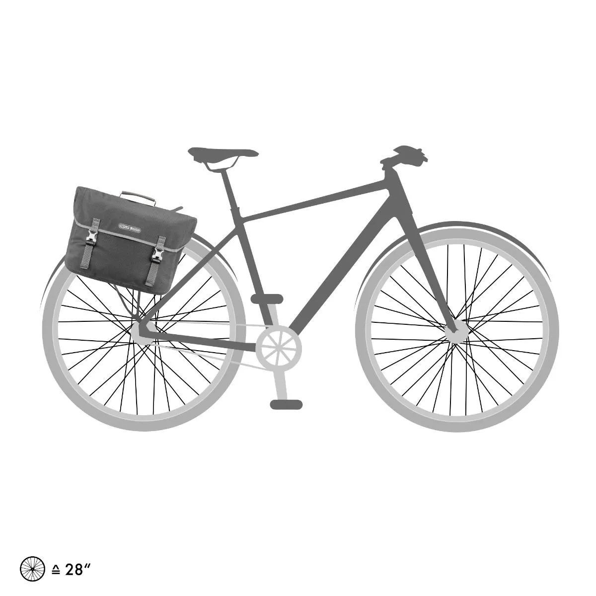 Ortlieb Commuter-Bag Urban Packväska