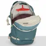 Osprey Glade 20l Ryggsäck