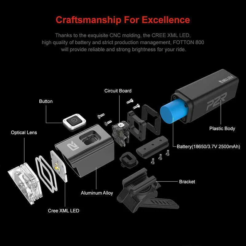 P2R Fotton 800 Framlampa, Black, 800 Lumens