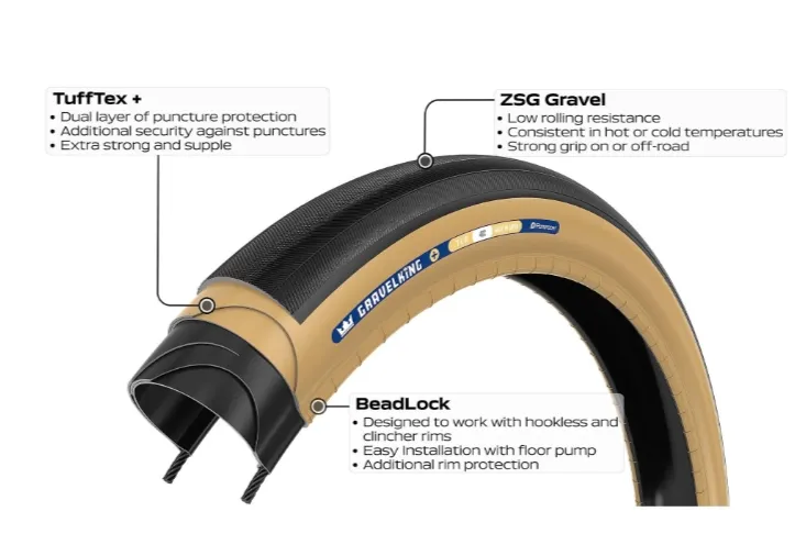 Panaracer GravelKing S+ 28" Däck