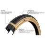 Panaracer GravelKing S-TLR 28" Däck