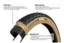 Panaracer GravelKing SK+ 28" Däck