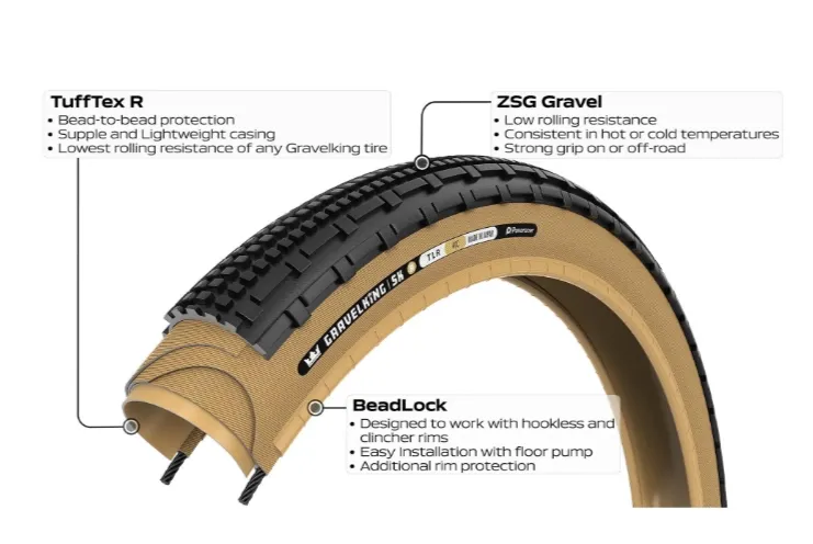 Panaracer GravelKing SKR 28" Däck Panaracer GravelKing SKR 28" Däck