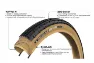 Panaracer GravelKing SKR 28" Däck