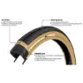 Panaracer GravelKing SS-TLR 28" Däck