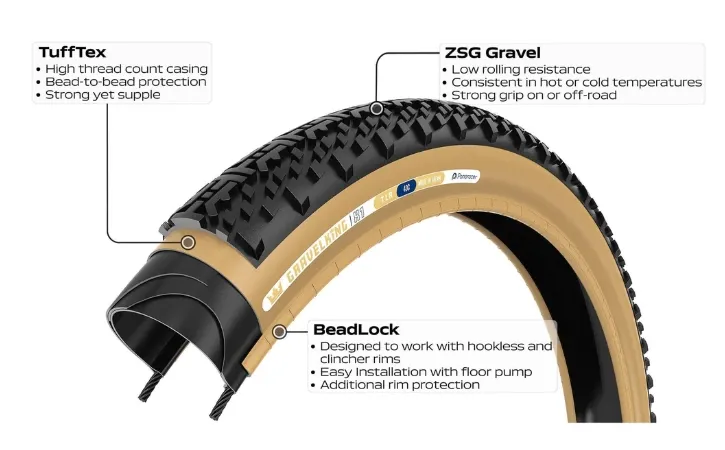 Panaracer GravelKing X1 28" Däck Panaracer GravelKing X1 28" Däck
