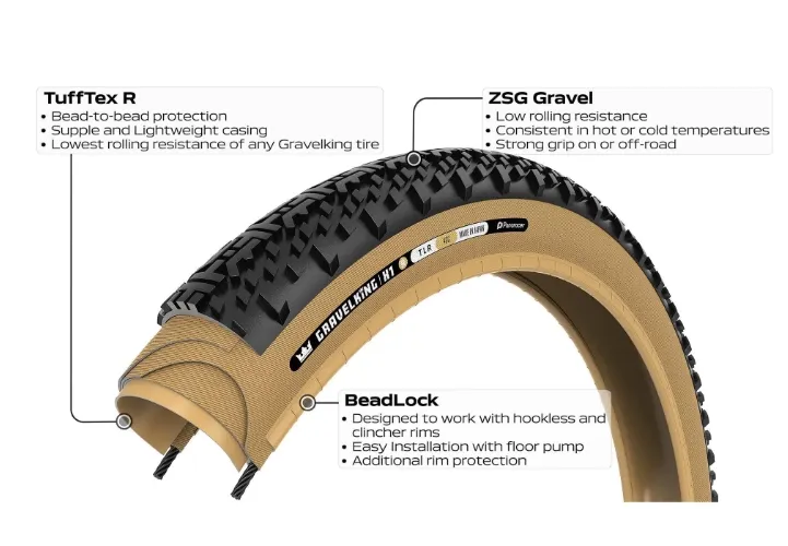 Panaracer GravelKing X1 R 28" Däck Panaracer GravelKing X1 R 28" Däck