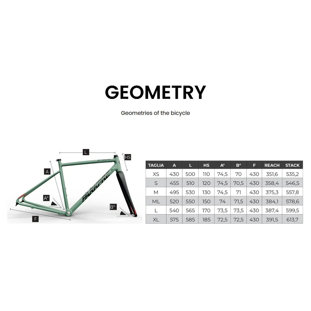 Parkpre Algravel Grx 810 2025 Gravelcykel