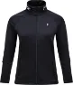 Black/black/