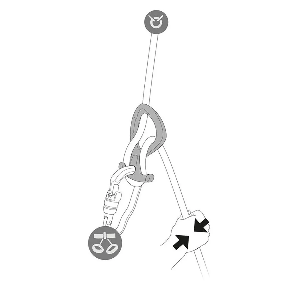 Petzl Pirana Club Firningsdon Petzl Pirana Club Firningsdon