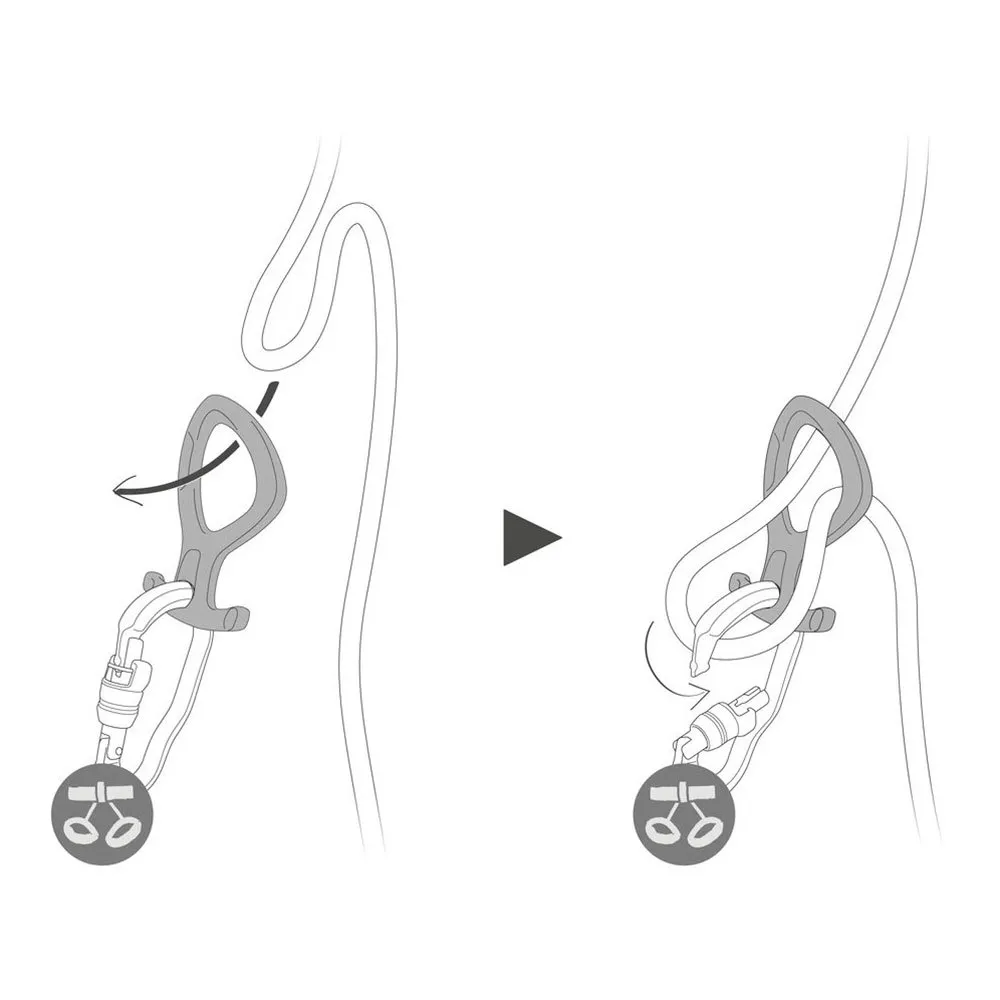 Petzl Pirana Club Firningsdon Petzl Pirana Club Firningsdon