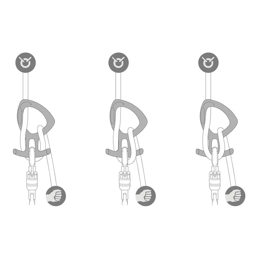 Petzl Pirana Club Firningsdon Petzl Pirana Club Firningsdon