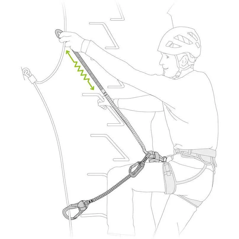 Petzl Scorpio Eashook Lanyards Och Energiabsorbenter, Multicolor