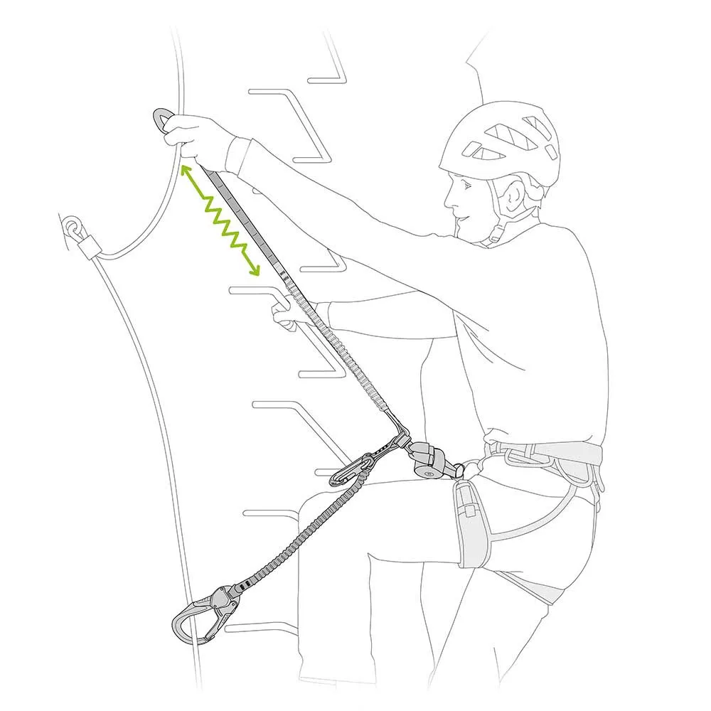 Petzl Scorpio Eashook Sw Lanyards Och Energiabsorbenter, Multicolor