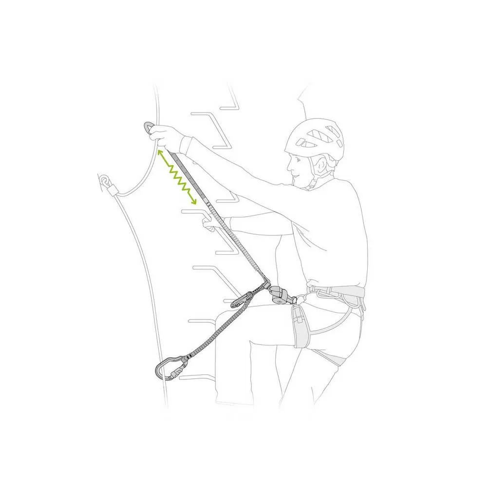 Petzl Scorpio Vertigo Sw Lanyards Och Energiabsorbenter, Multicolor