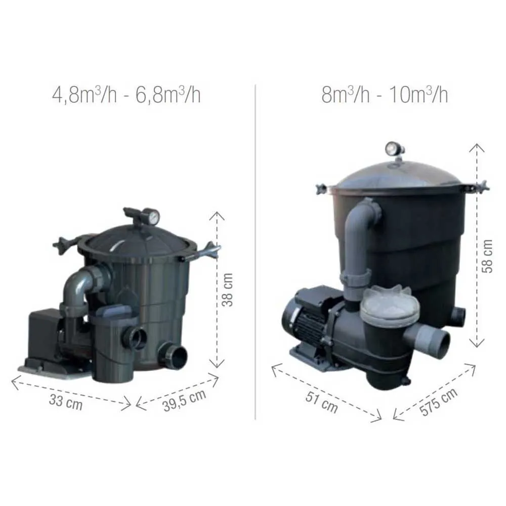 Poolex Filter Max Tank Ø250mm Filtration 4.8m3/h 80w Up To 30m3 Filterenhet unisex, Black, One Size Poolex Filter Max Tank Ø250mm Filtration 4.8m3/h 80w Up To 30m3 Filterenhet unisex, Black, One Size
