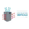 Poolex Q-line 5kw 1.8 M³/h Invertervärmepump unisex, Grey, 20-35m³