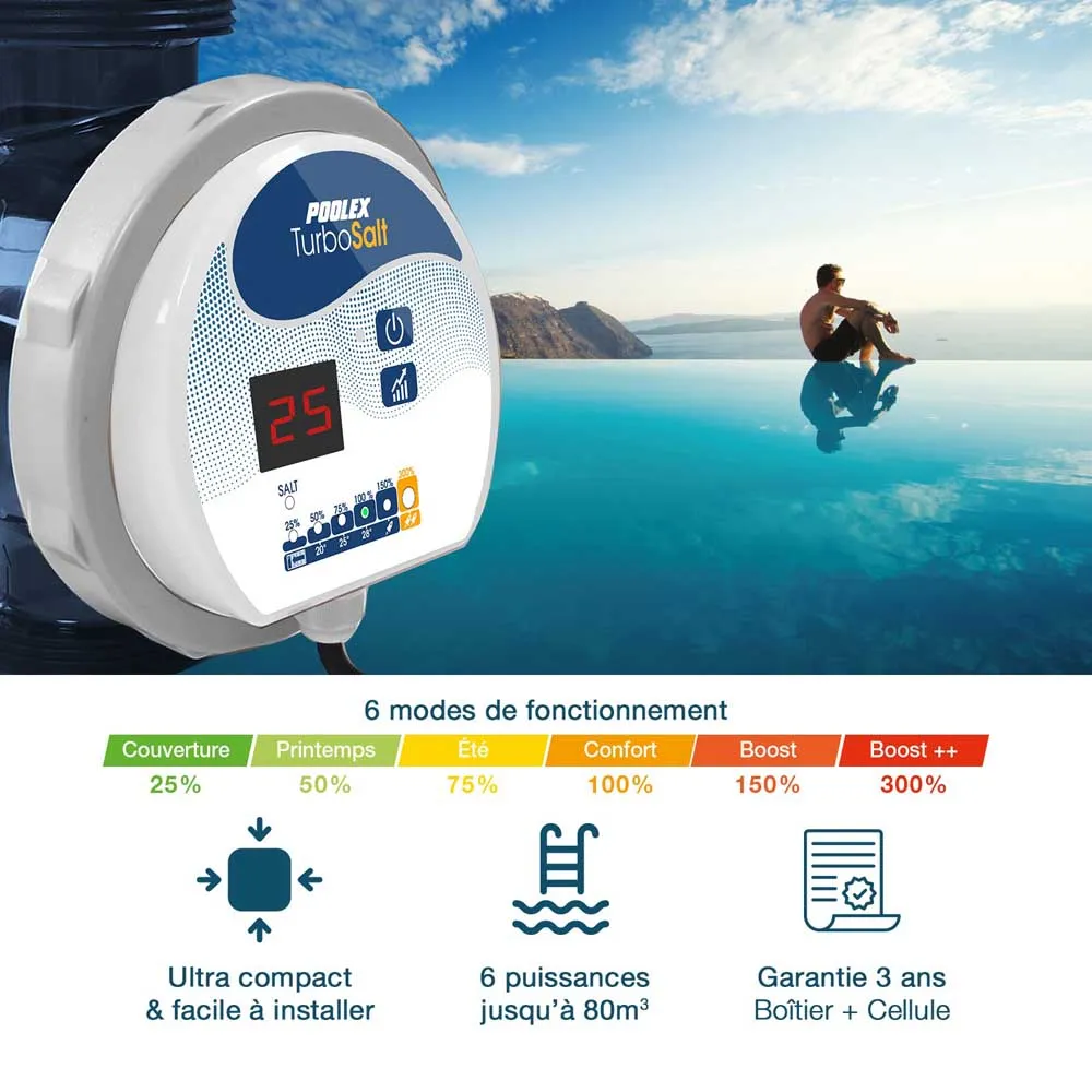 Poolex Turbo Salt 100 2g/h 5/10m3 Saltklorinator unisex, Multicolour, One Size Poolex Turbo Salt 100 2g/h 5/10m3 Saltklorinator unisex, Multicolour, One Size
