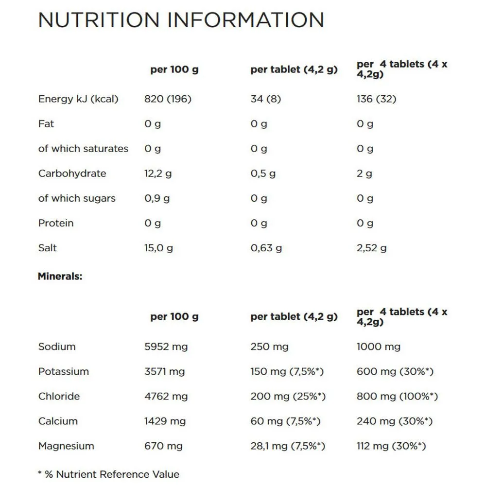 Powerbar 5 Electrolytes Tabletter