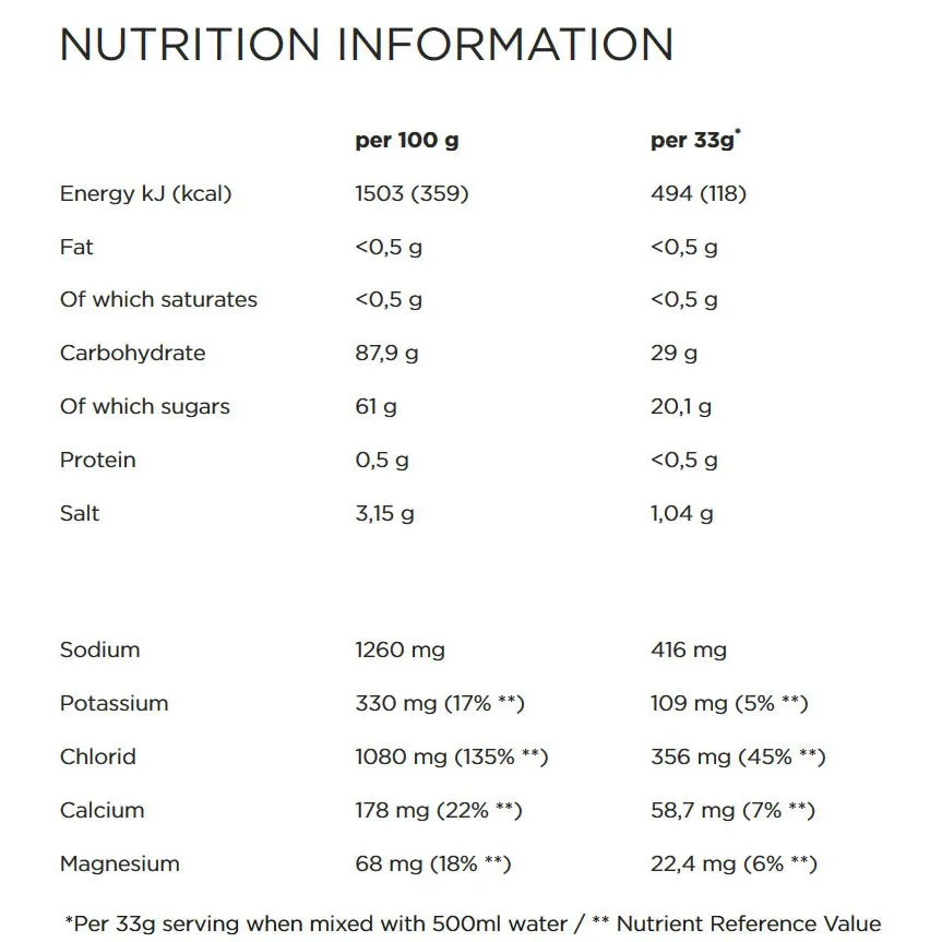 Powerbar Isoactive Pulver Citron 600g 6 Enheter, One size