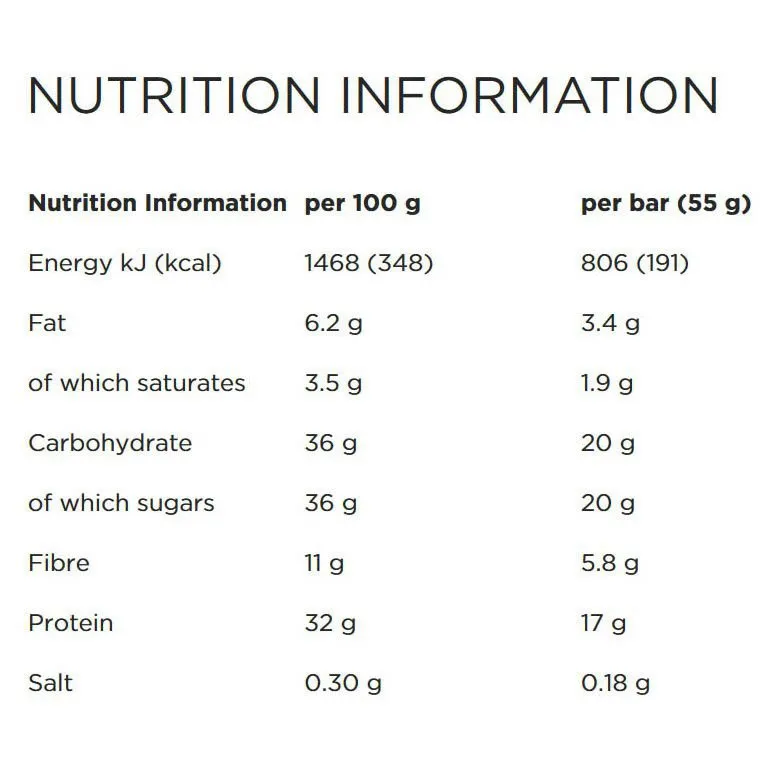 Powerbar Plus 30% Proteinbarslåda Vanilj & Kokos 55g 15 Enheter, Blue, One Size