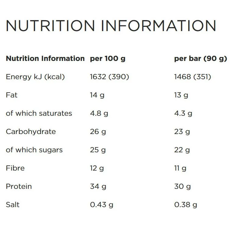 Powerbar Plus 33% Proteinbarslåda Choklad Och Jordnöt 90g 10 Enheter, Blue, One Size