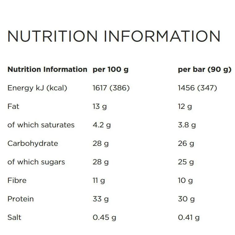 Powerbar Plus 33% Proteinbarslåda Vanilj Och Hallon 90g 10 Enheter, Blue, One Size