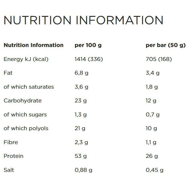 Powerbar Plus 52% Proteinbarslåda Chokladnötter 50g 20 Enheter, Blue, One Size Powerbar Plus 52% Proteinbarslåda Chokladnötter 50g 20 Enheter, Blue, One Size