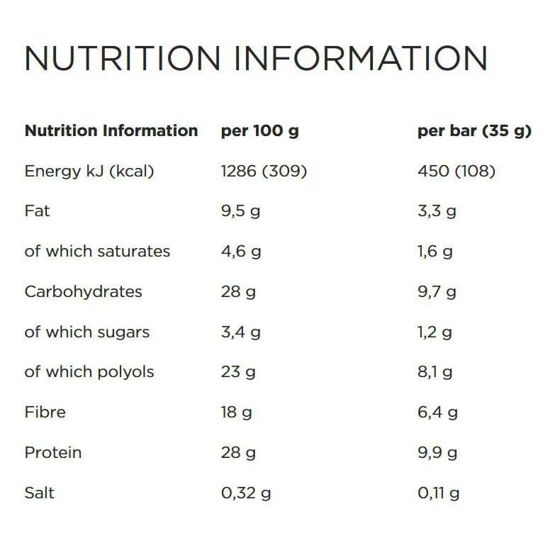 Powerbar Plus Low Sugar 30% Proteinbarslåda Chokladbrownie 35g, Blue, One Size