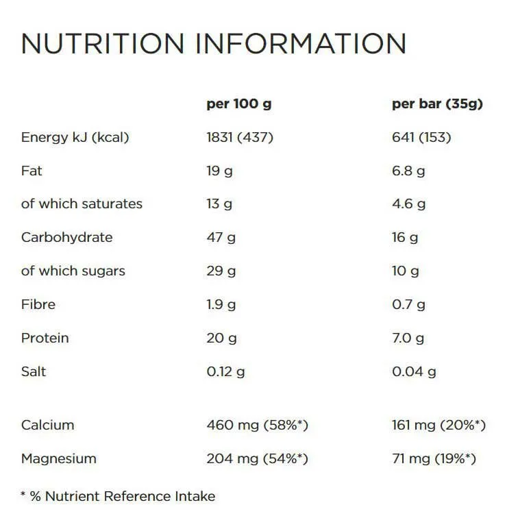 Powerbar Plus Minerals 30% Proteinbarslåda Kokosnöt 35g 30 Enheter, Blue, One Size
