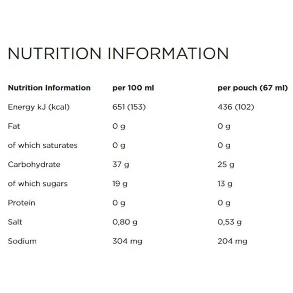 Powerbar PowerGel Hydro (24 x 67 ml), Grey, One Size Powerbar PowerGel Hydro (24 x 67 ml), Grey, One Size