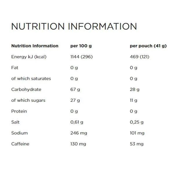 Powerbar Powergel Låda Med Energigeler Espresso 41g 24 Enheter, Grey, One Size