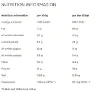 Powerbar Ride Energibar Låda Jordnöt & Kola 55g 18 Enheter, Red, One Size