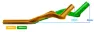 Profile Design 43ASC Aerobar Extensions