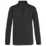 Protest Humans Fleece