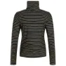 Protest Lazy Fleece